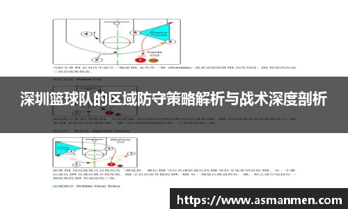 深圳篮球队的区域防守策略解析与战术深度剖析