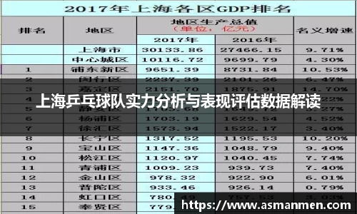 上海乒乓球队实力分析与表现评估数据解读