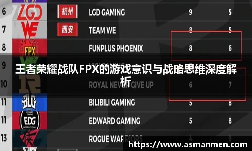 王者荣耀战队FPX的游戏意识与战略思维深度解析