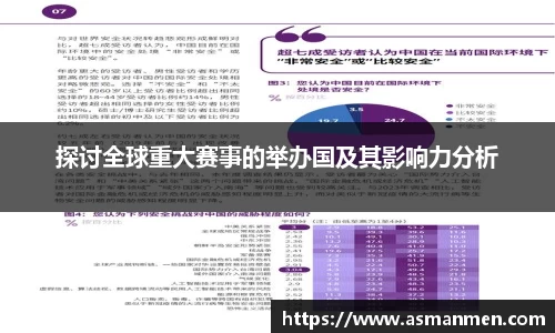 探讨全球重大赛事的举办国及其影响力分析