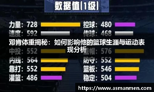 邓肯体重揭秘：如何影响他的篮球生涯与运动表现分析